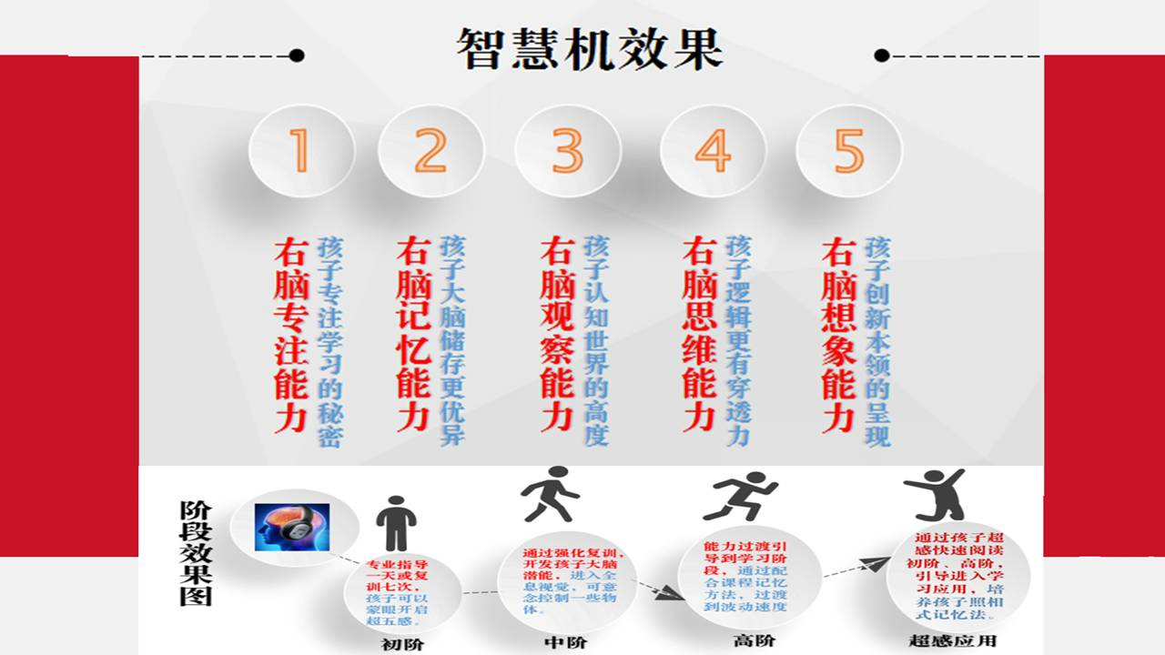 智慧机代工方案简介09